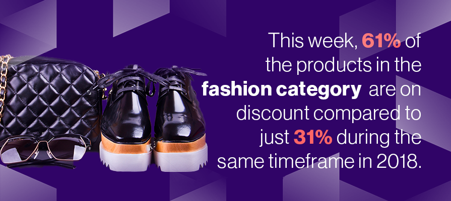 discount percentage for fashion