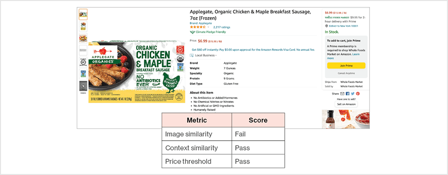 flagging products with high similarity score example